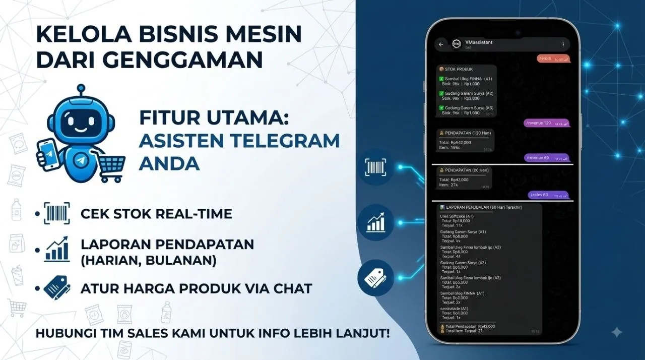 Asisten Telegram Pribadi